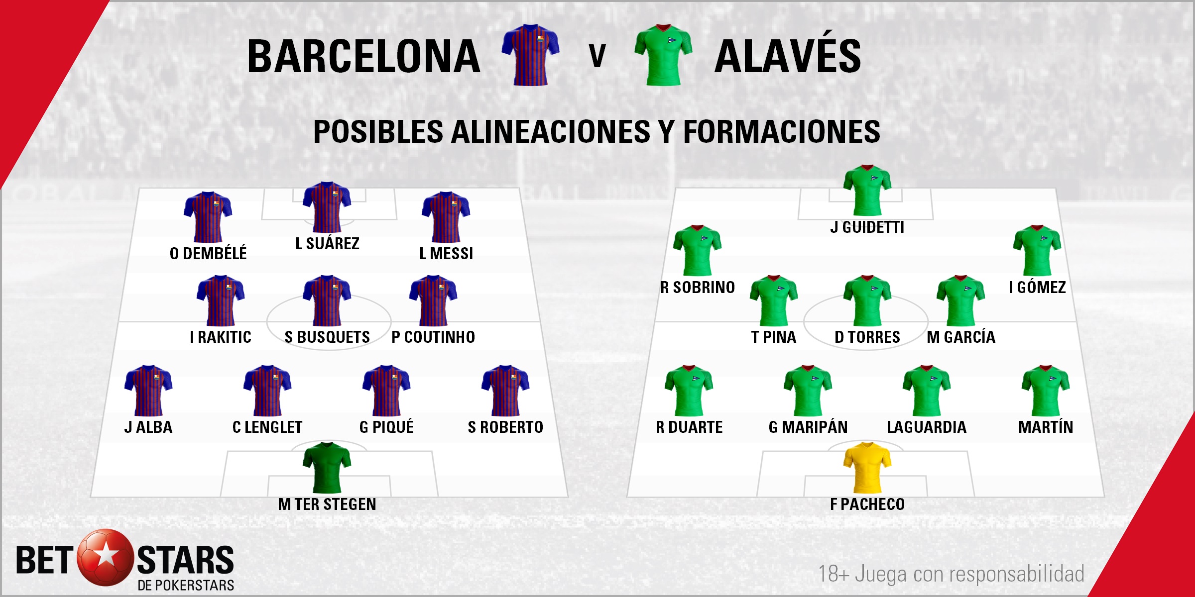 betstars fc barcelona vs alaves 07 BetStars, FC Barcelona vs Alavés, pronosticos deportivos, apuestas deportivas, apuestas deportivas pronosticos, LaLiga, pronosticos La Liga, apuestas de fútbol para hoy, mejores apuestas deportivas, apuestas deportivas pronosticos, pronosticos expertos, noticias deportivas, casas apuestas deportivas